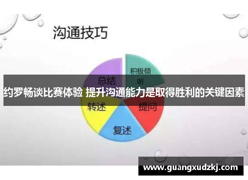 约罗畅谈比赛体验 提升沟通能力是取得胜利的关键因素